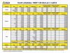 Cen-k PART 145 2012-01-01