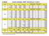 Cen-k PART145 2013-01-01